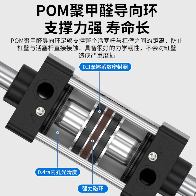 气动可调行程大推力标准气缸SCJ32/40/80X50X75X100X125-50-100-S