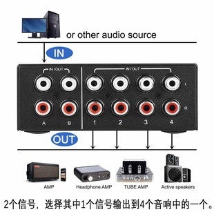 L立体声切换器左右声道音频关进出进出向放大器