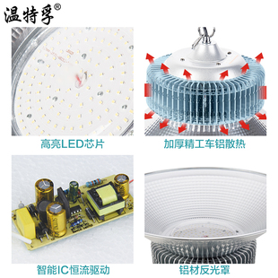 温特孚鳍片led工矿灯厂房吊灯工厂车间工业照明灯150w200W仓库灯