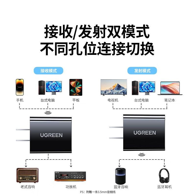 绿联蓝牙接收器aux老式音响箱专用改装3.5音频线适配功放转换模块