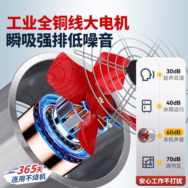 工业排气扇轴流风机强力大功率排风扇工厂管道抽风机趴地扇换气扇