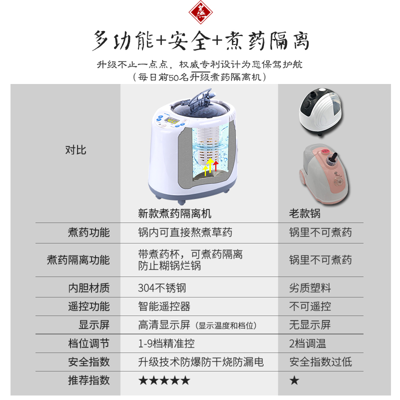 汗蒸箱家用单人蒸袋全身发汗浴箱家庭式汗蒸桑拿房蒸汽熏蒸机