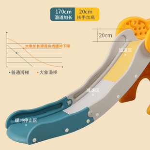 滑梯儿童室内家用大象加高加长多功能家庭秋千二合一小型滑滑梯