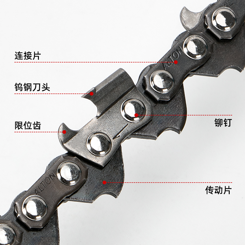 钨钢油锯链条硬质合金钢18寸20寸固博电锯链条挖树根切轻质砖通用