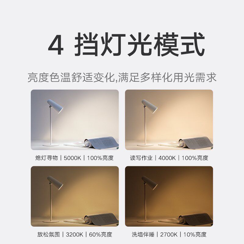 米家多功能充电台灯护眼学习宿舍大学生寝室床头夹子磁吸灯