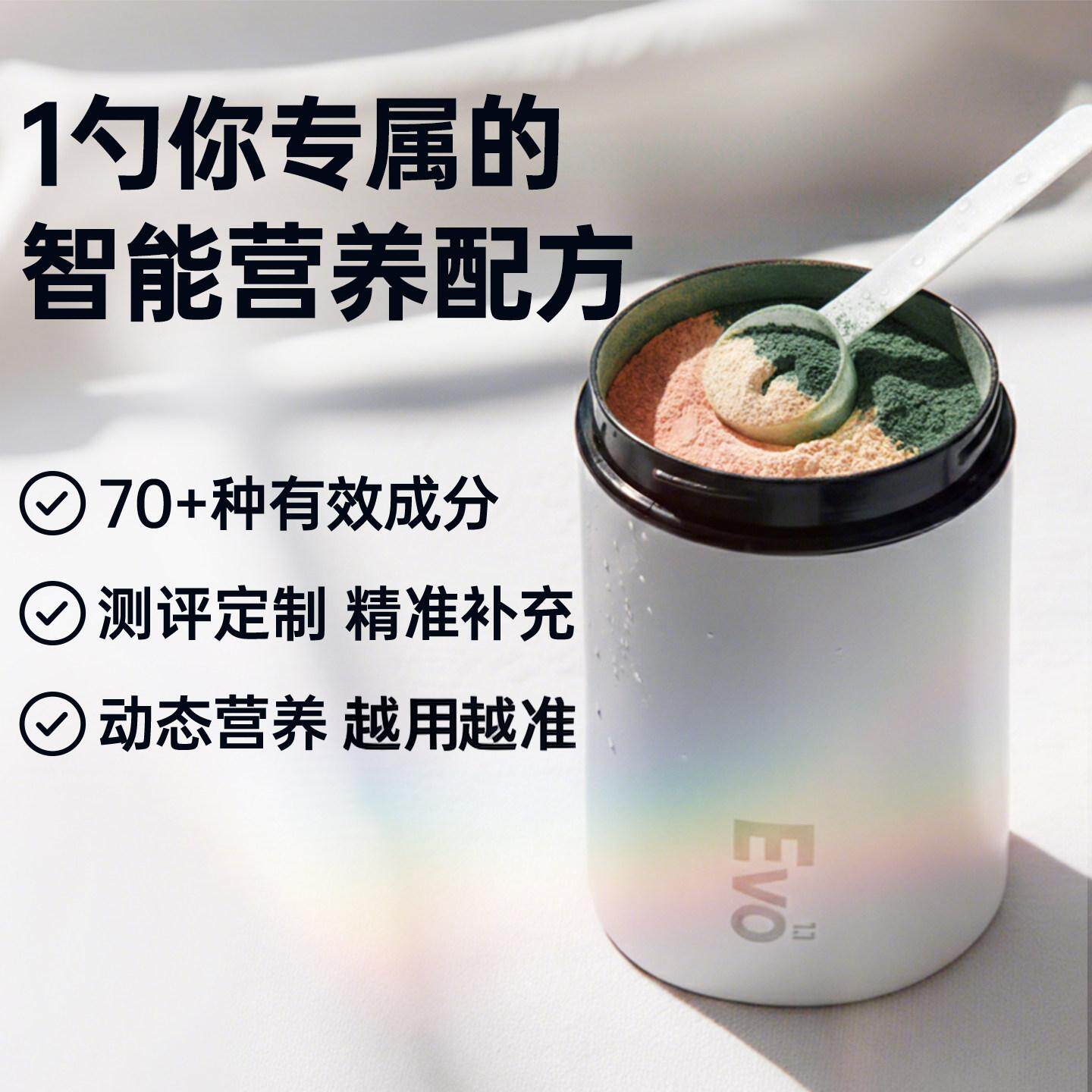 EVO1.1【进化中的我】美国个性化智能测评定制营养品男士女士正装