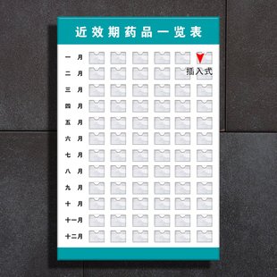 近效期药品一览表压克力插入式卡槽医院药房展示牌过期药品公示栏