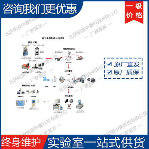 科晶电池失效分析与测试技术电池材料实验室 厂家
