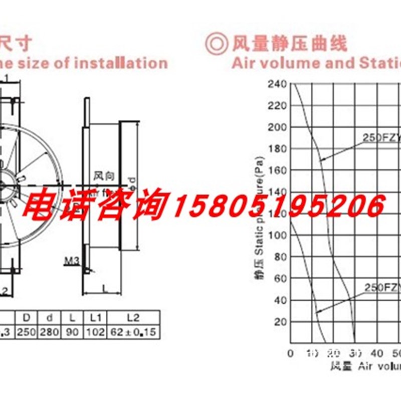苏州捷飞风机250FZY6-D 250FZY7-D 250FZY8-DU工频轴流风扇柜散热
