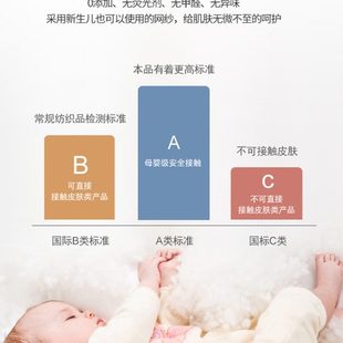 子母床 蚊帐学生宿舍上铺下铺通用寝室专用卡通A类帐纱单人拉链款