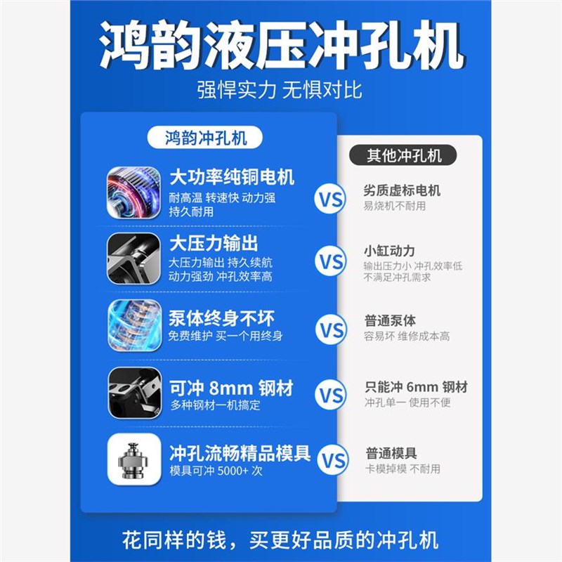 电动液压a冲孔机角铁角钢冲孔器手提式小型槽钢不锈钢光伏开孔神