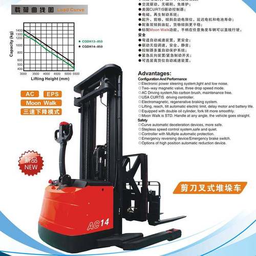 合力CQDH1/14-850剪刀叉式电动堆垛车门架前移标配倾斜侧移叉车