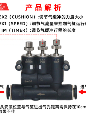 气动气缸外置可调气缓冲接头SA-06带速度调节时间缓冲器ANA-08 10