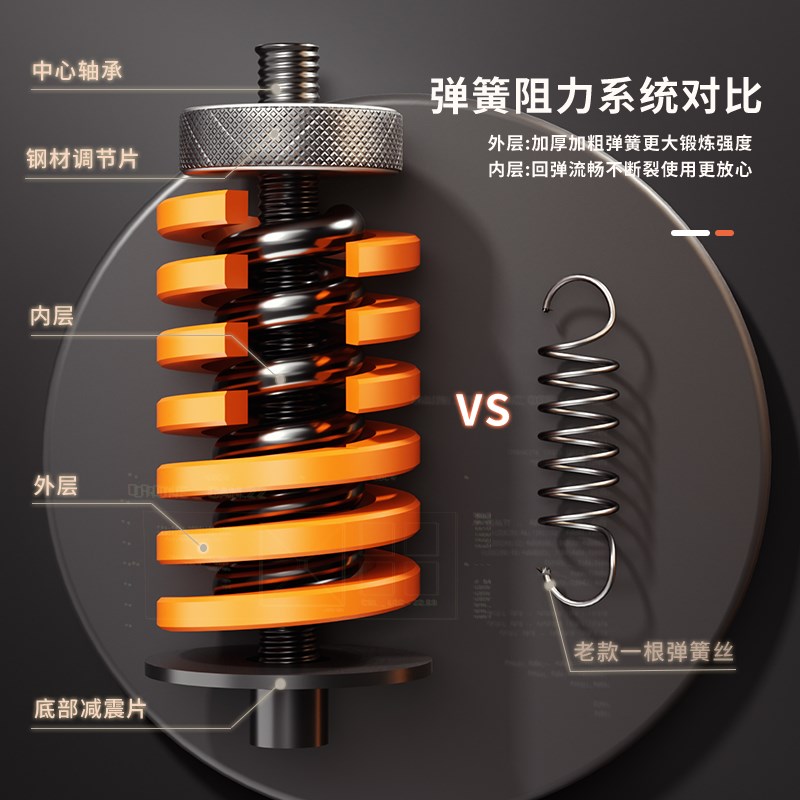 SND握力器专业级练手力男士健身100kg可调节手指力Z量训练器材