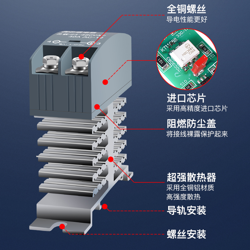 固态继电器24v直流控交流220V单u相SSR-25 D4840A25DA60A80A一体