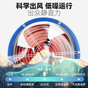 管道式 三220V相工業排風扇384f4 3強力4圓筒通風V0單 軸流風機