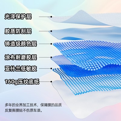 汽车改色膜定制彩绘痛车设计渐变卡通高达赛车膜个性全车定制车膜
