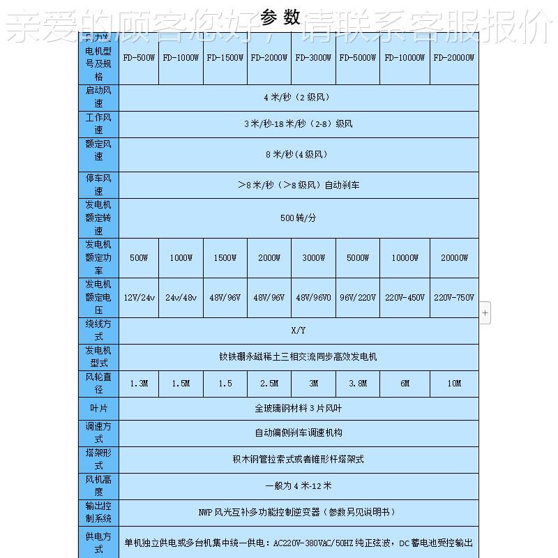 垂轴水平0轴并离网风直光力发电机10000W风互补1Kw