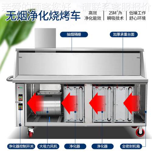 摊烧车EUW烧烤炉商用移动摆木炭净烤化器平风款烧烤吸架