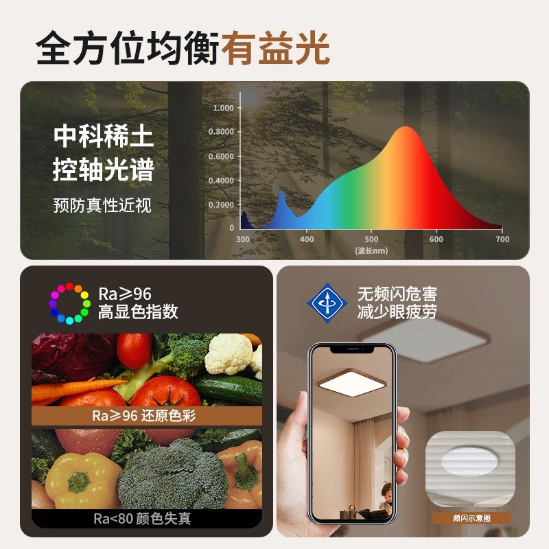 至御中古风客厅吸顶灯复古胡桃木色高亮超薄中科护眼光主灯卧室灯,家装灯饰光源,护眼吸顶灯,淘宝优惠券,粉丝福利购,淘宝优惠卷