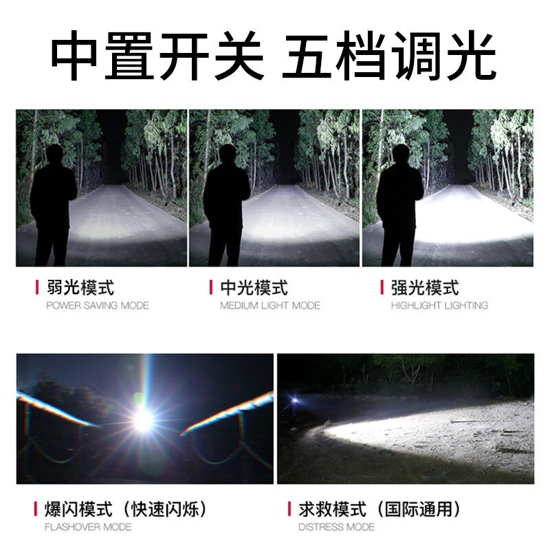 神火R1-G强光手电筒充电超亮户外远射多功能小家用便携超长续航