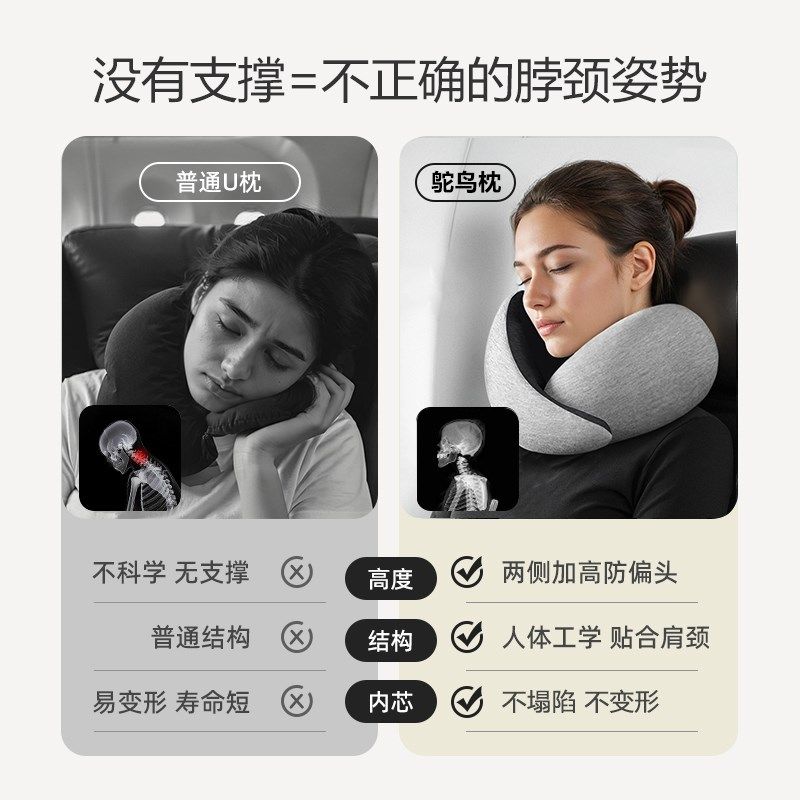 鸵鸟u型枕办公室午睡护脖子u形颈枕便携飞机旅行360环绕颈椎枕