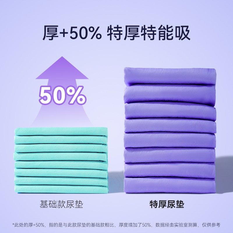 狗狗尿垫宠物隔尿垫加厚除臭吸水小狗尿片引导上厕所一次性狗尿布,宠物/宠物食品及用品,尿片/尿垫/护垫,淘宝优惠券,粉丝福利购,淘宝优惠卷