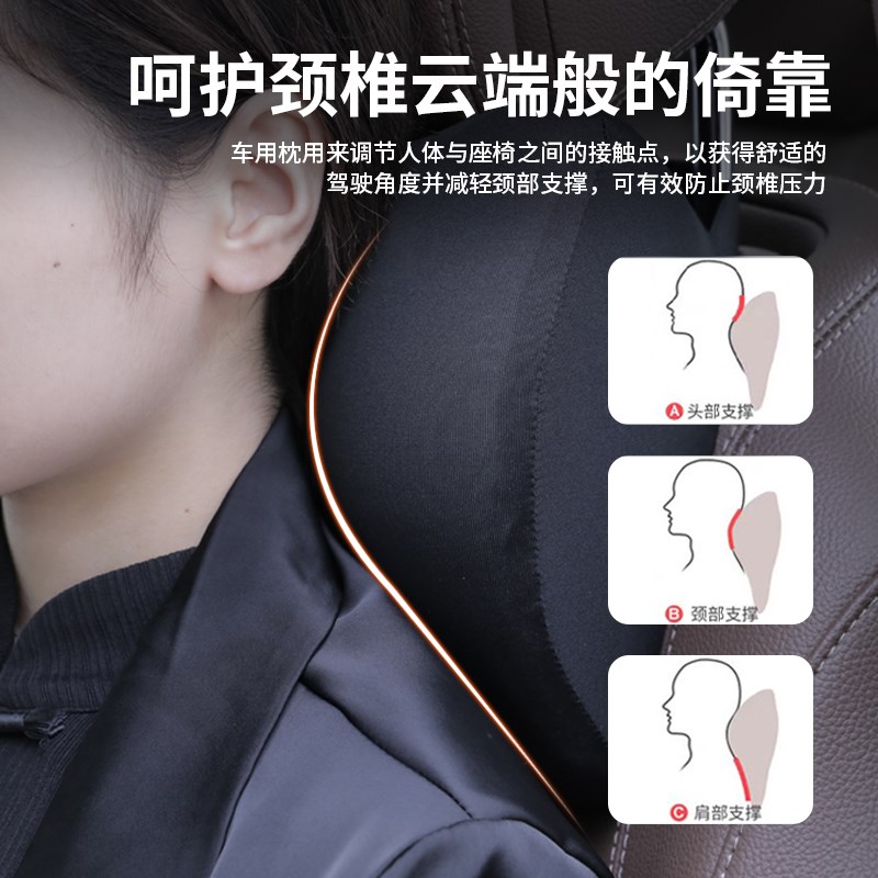26款零跑C10头枕护颈枕座椅腰靠车内装饰汽车用品C改装配件10