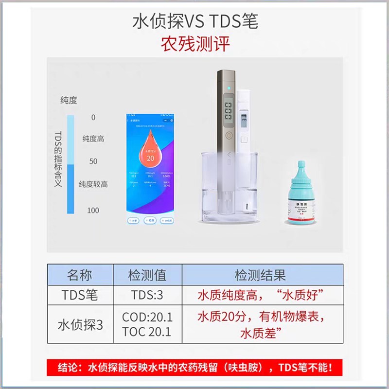 水侦探高精度水质检测笔多功能td电导率家用纯净水自来水检测仪