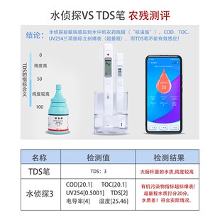 水侦探 多参数光谱水质检测仪器智能家用便携式小型ODOD笔