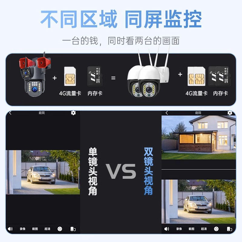 室外摄像头360度家用手机远程户外4G太阳能监控器摄影头高清夜视