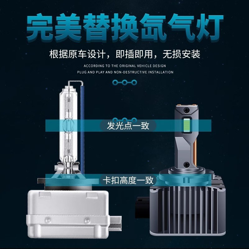 车灯氙气灯改装大灯D1S/D3S/D5S/D8S/D2S/D4S超亮强光