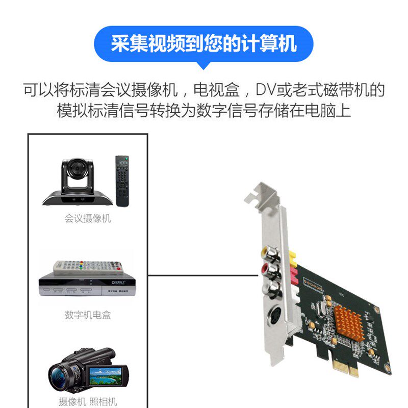 视频采集卡DV摄像机转录AV模拟老式录像磁带导入电脑医疗彩超SDK