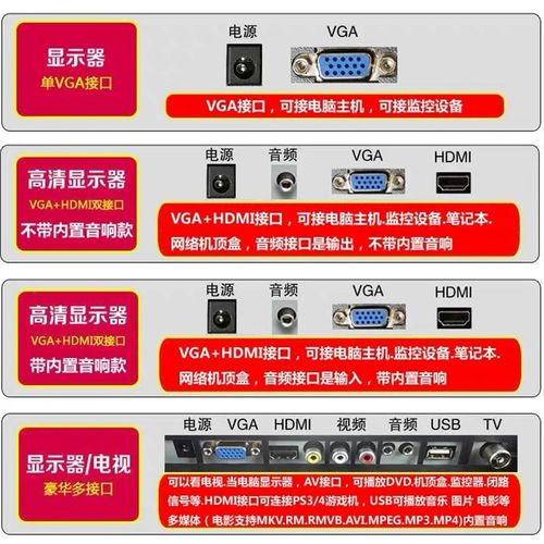 特价15/17/19/22/24寸高清液晶显示器一线屏机床监控壁挂