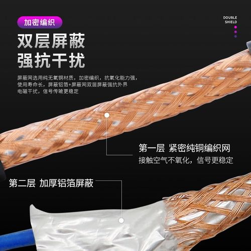 国标2芯VSP双绞屏蔽线 2*0.5 0.75 1 1.5 2.5通讯信号线缆控制线