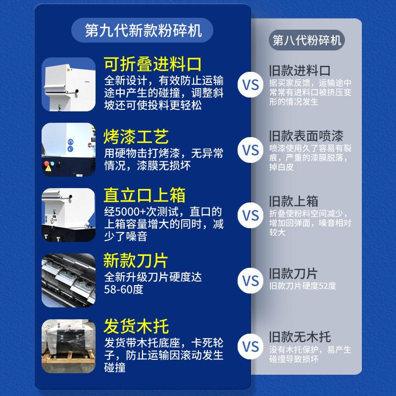 利欣特型强力塑料粉机工业碎多功能大碎粉料机边打料材破碎1031料
