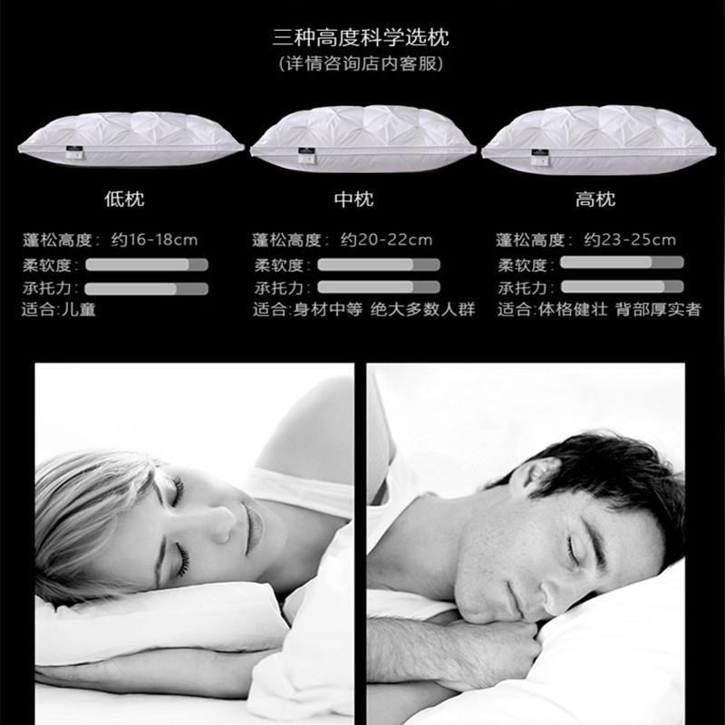 特价五星级酒店羽绒枕头100全棉枕芯单人护颈椎助睡眠家用一对装
