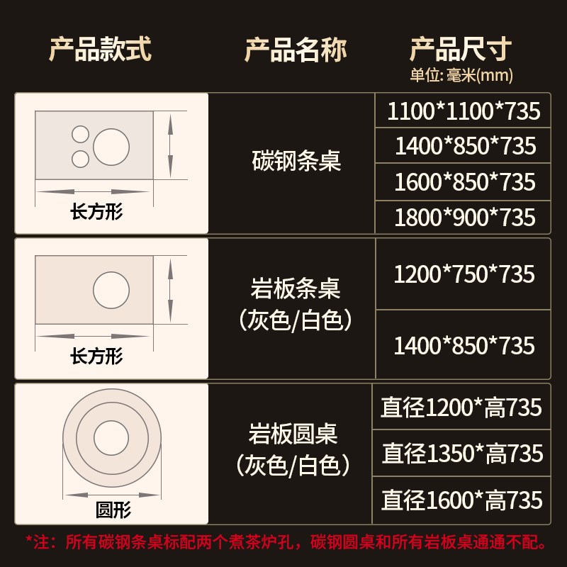 餐桌式壁炉桌柴火桌取暖器三面烤火炉旋转圆桌暖气取暖机电暖器