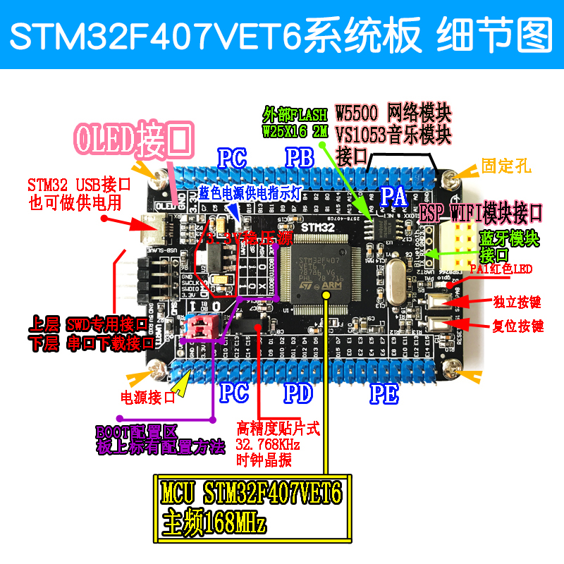 STM32F103C8T6开发板系统学习板RB/RCT6/VET6/ZET6 单片机407VET6
