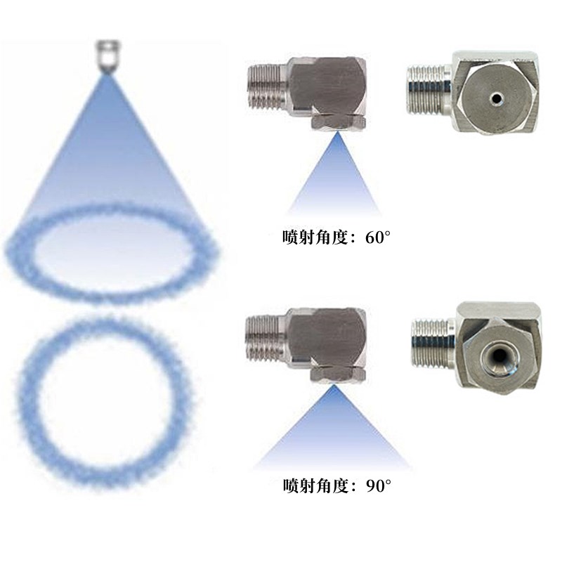 不锈钢拐角锥形空心实心锥形侧喷嘴直角L型转角雾化喷淋清洗喷头