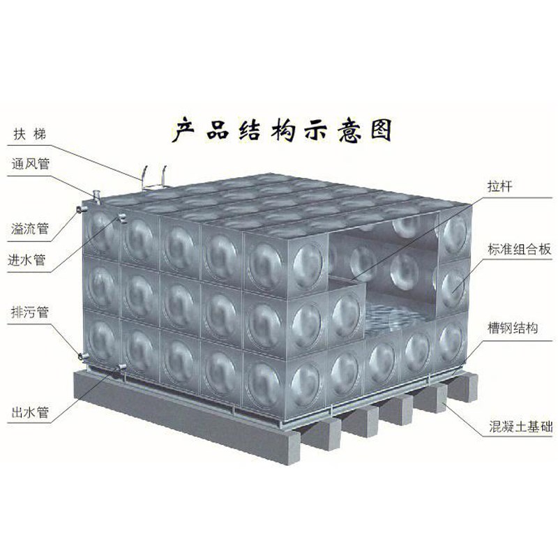 不锈钢水箱方形水箱304定制楼顶地面工厂小区保温消防生活储水罐