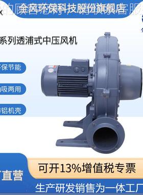 风透浦式226风机TB12-3 22KW 380V台湾铝壳低噪音5中压全.鼓风机