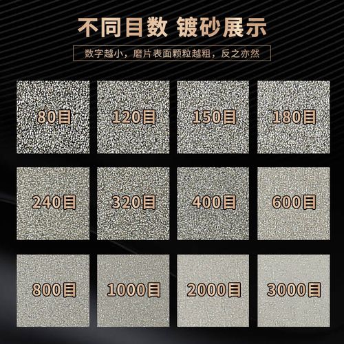 金刚砂打磨片油石金刚石打磨篆刻印章玉石印石打磨抛光工具磨刀片