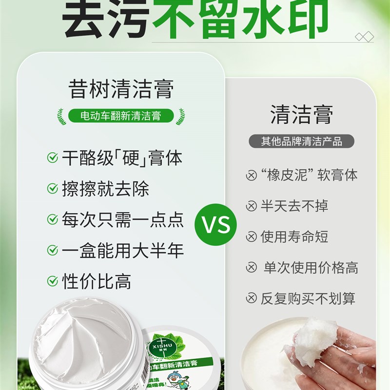 电动电瓶车画痕剐蹭擦痕画痕修覆神器刮痕去擦补漆专用清洗清洁剂