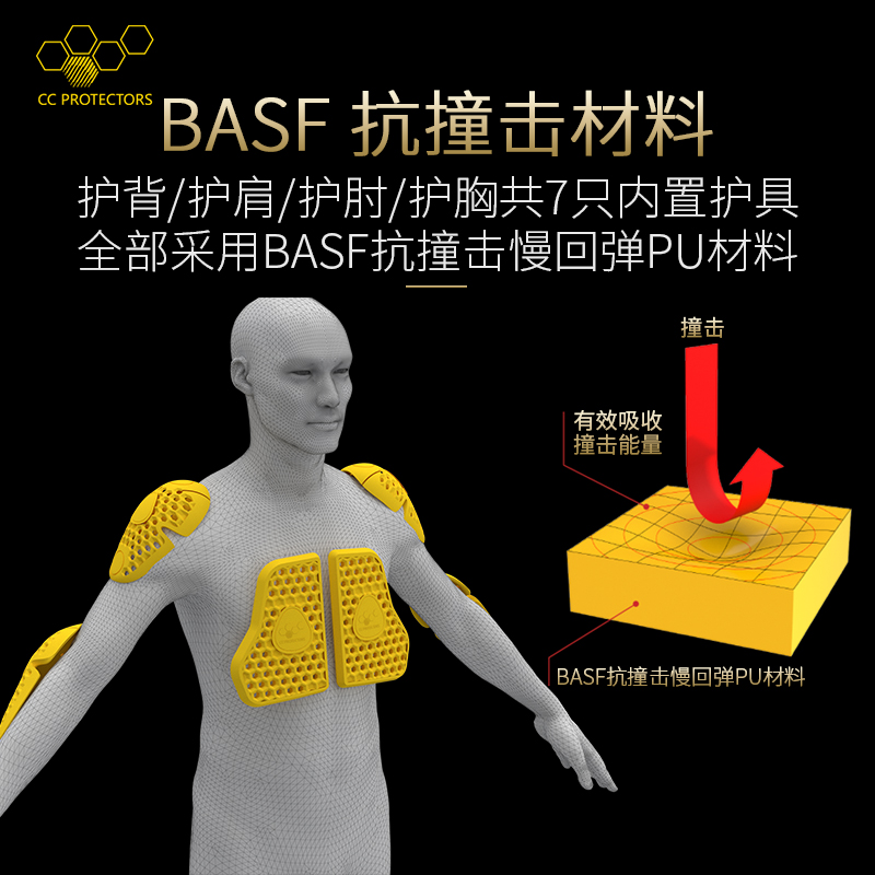 CC冬季摩托车骑行服男女防水保暖机车赛车护甲衣防摔内置护具四季