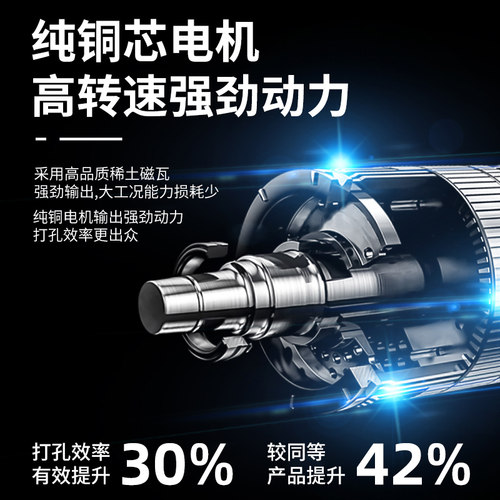 家用电动螺丝刀强扭力小型锂电钻工具套装充电式迷你多功能螺丝批