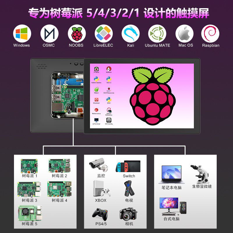 树莓派显示器10.1寸便携显示器DMI高清IPS屏幕电脑触摸屏副屏