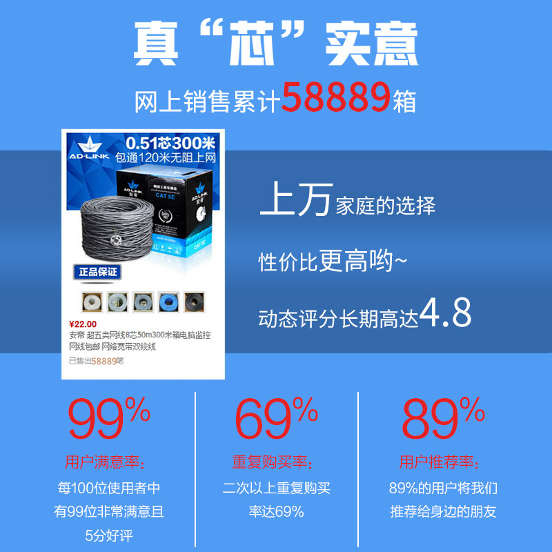 无氧铜超五类网线家l用室外8芯6六类5户外宽带监控网络线300米整