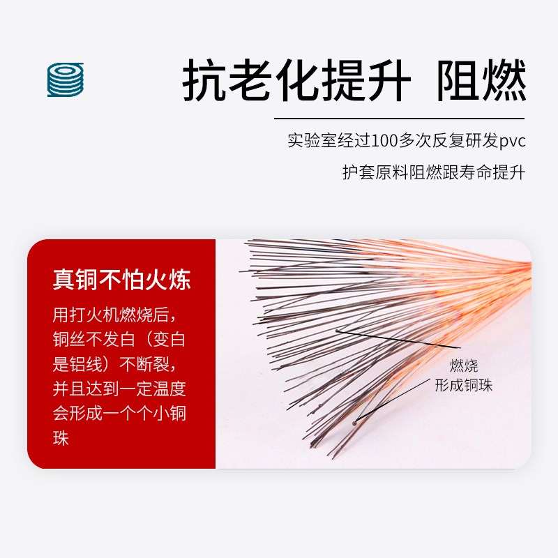 电线家用RVV花线真铜链接软线电源线监V控布线延长线