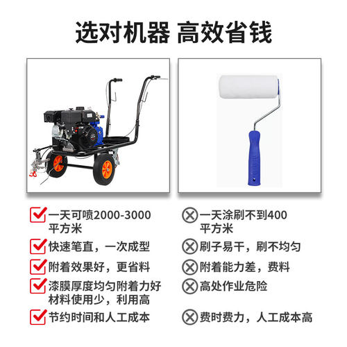 出口汽油冷喷划线机柴油道路路面C划线车画线车位小型跑道喷漆跑